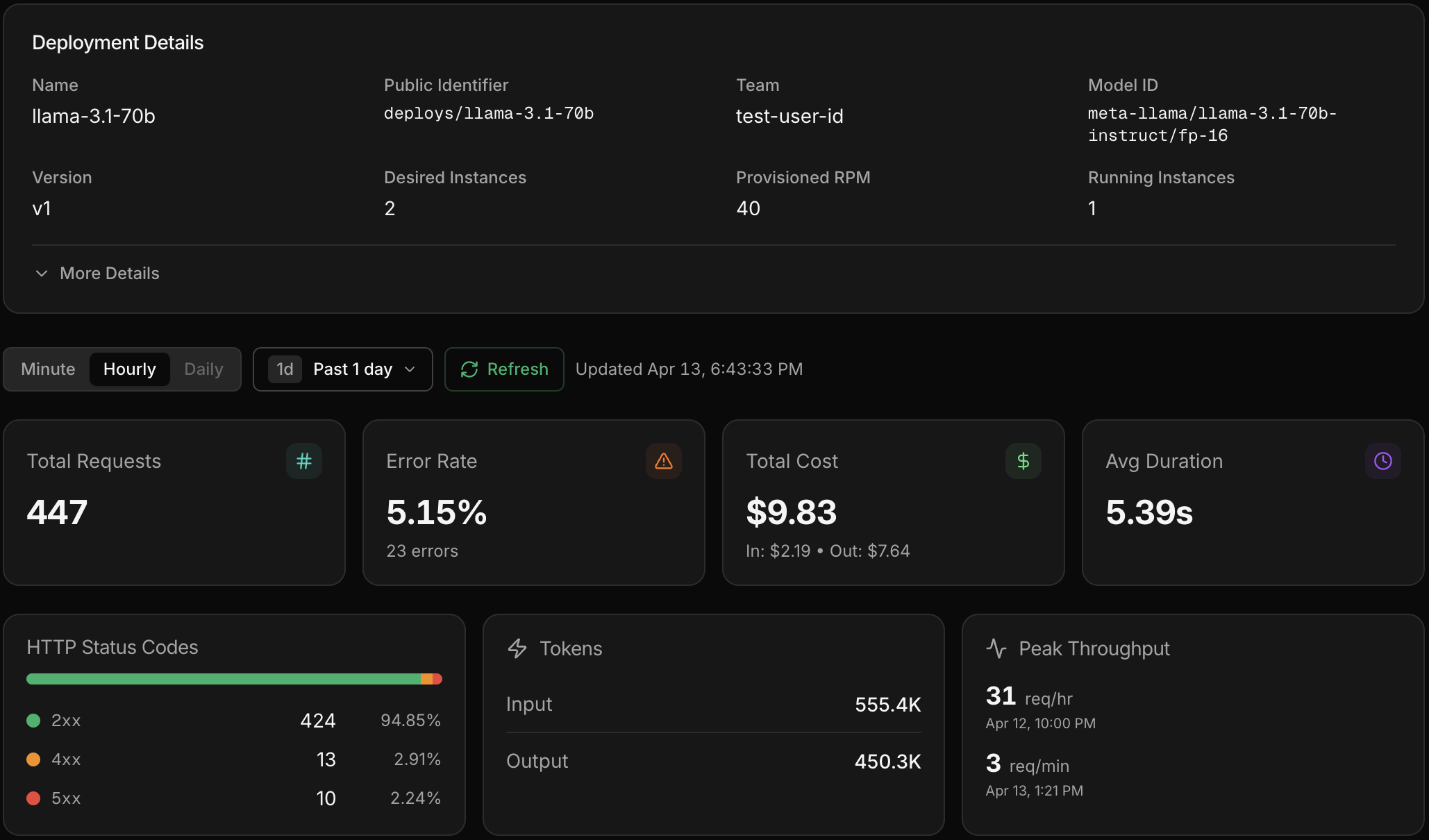 Deployment metrics and inference calls