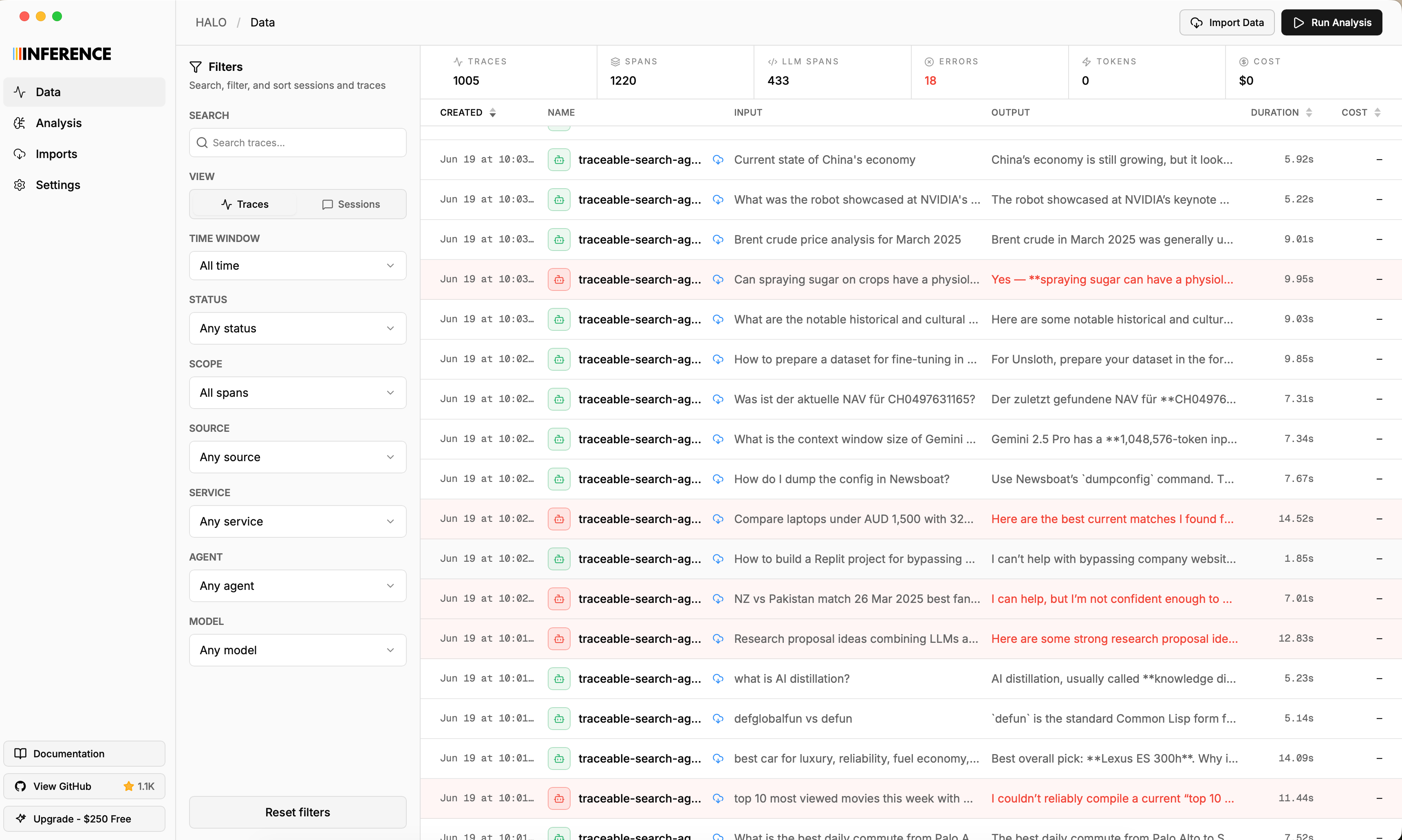The Data page showing about 1,000 imported traces with filters on the left, summary stats across the top, and failed runs highlighted in red